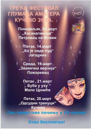 U Kučevu pozorišni festival od 3. do 28. marta - Hit Radio Pozarevac, Branicevski okrug