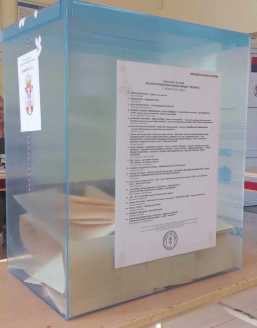 Glasovi se još broje, prema procenama CeSID/IPSOS lista oko SNS-a osvojila 46,4 odsto glasova, SPN 23,5 odsto