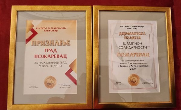 Požarevac ponovo najhumaniji grad